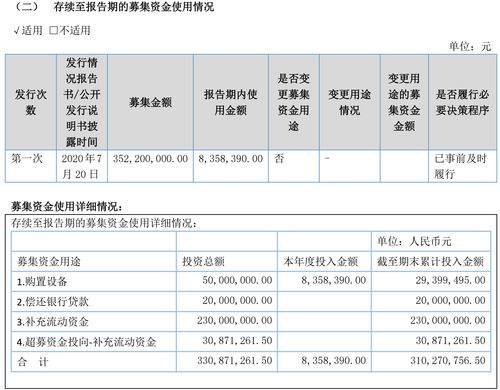 新安潔擬投資億元加碼智慧環(huán)衛(wèi)管理，投資規(guī)模超上市募投項(xiàng)目