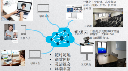 科技護航 計算機系統(tǒng)服務業(yè)的疫情防控與有序復工策略