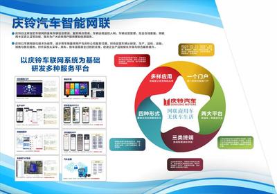 臻品智造，鈴動未來 慶鈴汽車攜多項創(chuàng)新科技與計算機系統(tǒng)服務閃耀2021重慶智博會